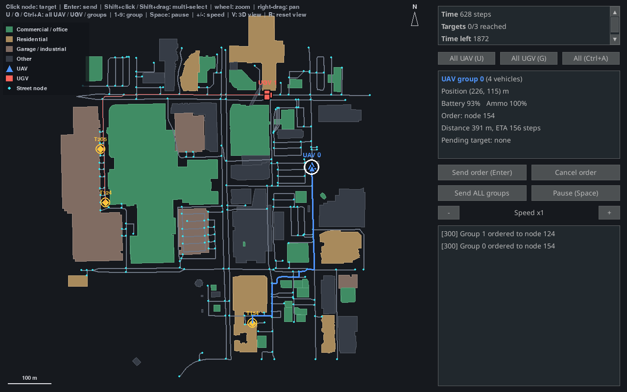 The SHaSTA interface on a map of downtown Bellevue built in the notebook: buildings coloured by type, streets with numbered intersections, a UAV group and a UGV group on their way to yellow target markers.