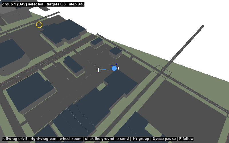 The 3D PyBullet world rendered in the browser: buildings and streets, a UAV group flying towards a clicked street node, and a yellow ring around a mission target.