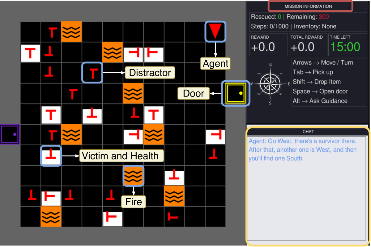 Search-and-rescue simulation interface with annotated game elements